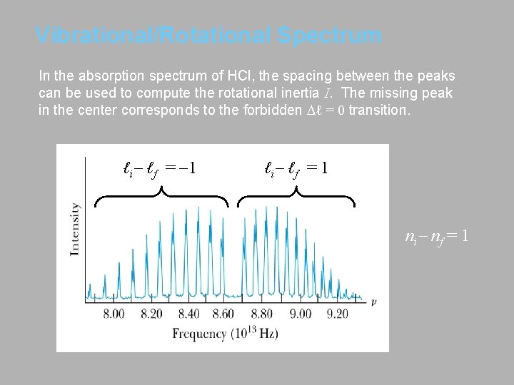 Vibrational/Rotational Spectrum In the absorption spectrum of HCl, the spacing between the peaks can