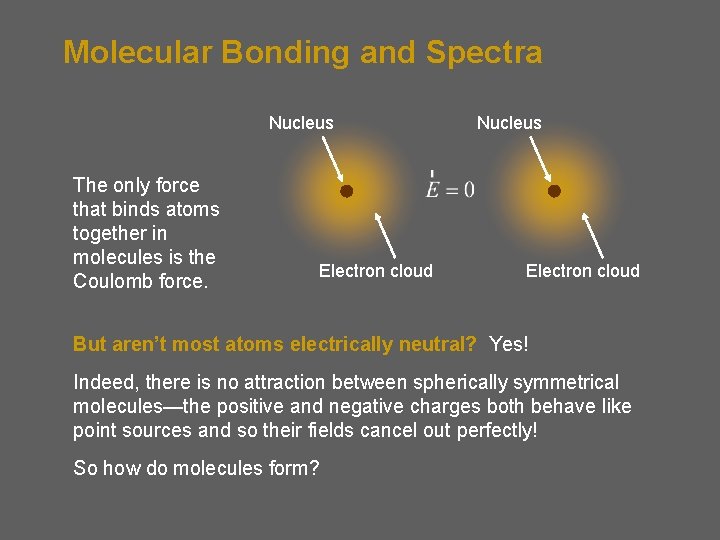 Molecular Bonding and Spectra Nucleus The only force that binds atoms together in molecules