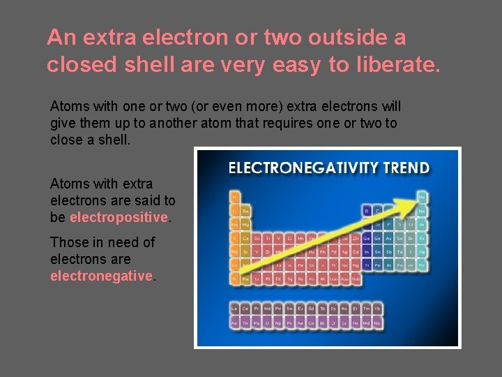 An extra electron or two outside a closed shell are very easy to liberate.