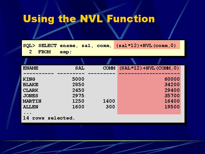 Using the NVL Function SQL> SELECT ename, sal, comm, (sal*12)+NVL(comm, 0) 2 FROM emp;