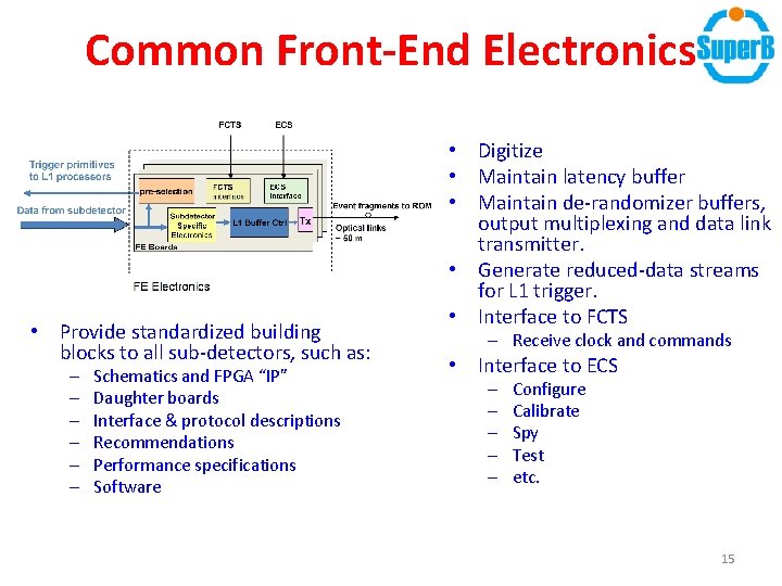 Common Front-End Electronics • Provide standardized building blocks to all sub-detectors, such as: – Common Front-End Electronics • Provide standardized building blocks to all sub-detectors, such as: –
