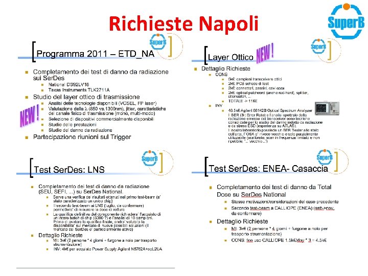Richieste Napoli Richieste Napoli
