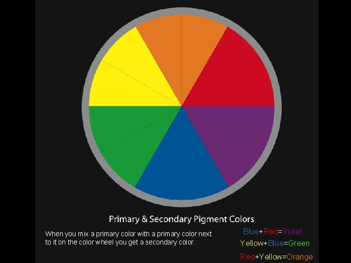 When you mix a primary color with a primary color next to it on