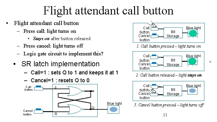 Flight attendant call button • Flight attendant call button Cancel button – Press call: