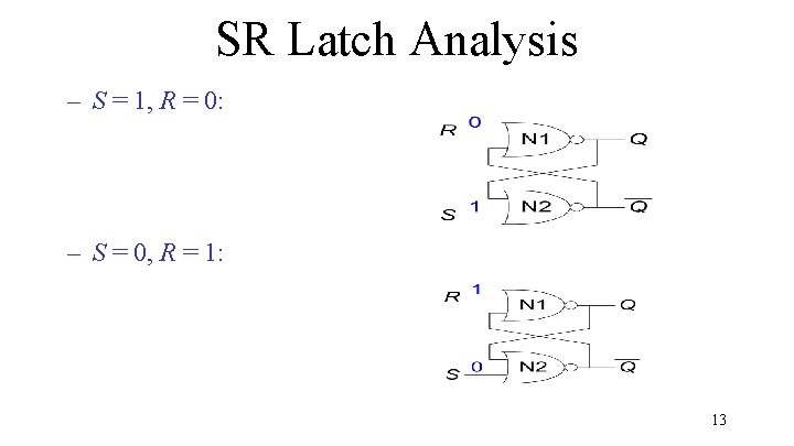 SR Latch Analysis – S = 1, R = 0: – S = 0,
