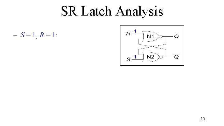 SR Latch Analysis – S = 1, R = 1: 15 