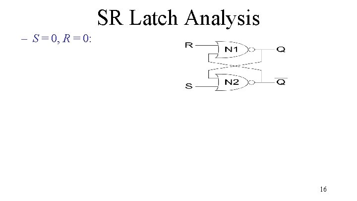 SR Latch Analysis – S = 0, R = 0: 16 