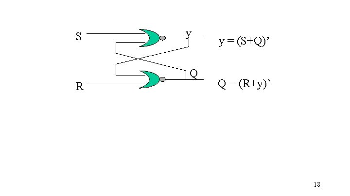 S y Q R y = (S+Q)’ Q = (R+y)’ 18 