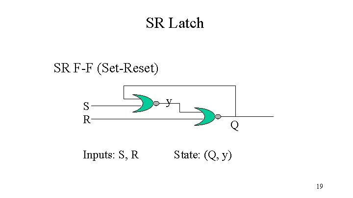 SR Latch SR F-F (Set-Reset) S R Inputs: S, R y Q State: (Q,