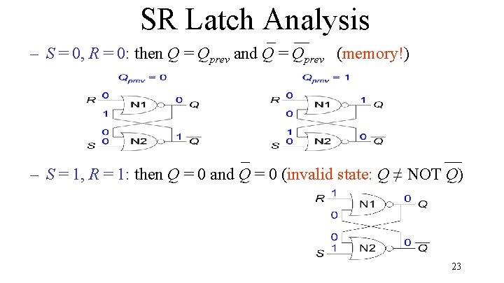 SR Latch Analysis – S = 0, R = 0: then Q = Qprev