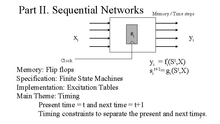 Part II. Sequential Networks xi Clock Memory / Time steps si yi yi =