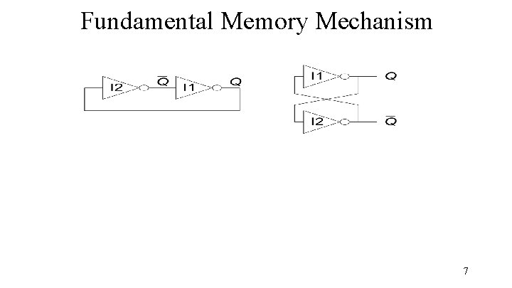 Fundamental Memory Mechanism 7 