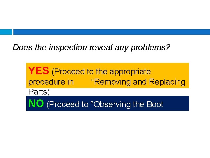 Does the inspection reveal any problems? YES (Proceed to the appropriate procedure in Parts)