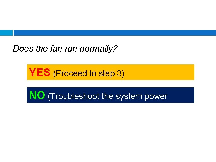 Does the fan run normally? YES (Proceed to step 3) NO (Troubleshoot the system
