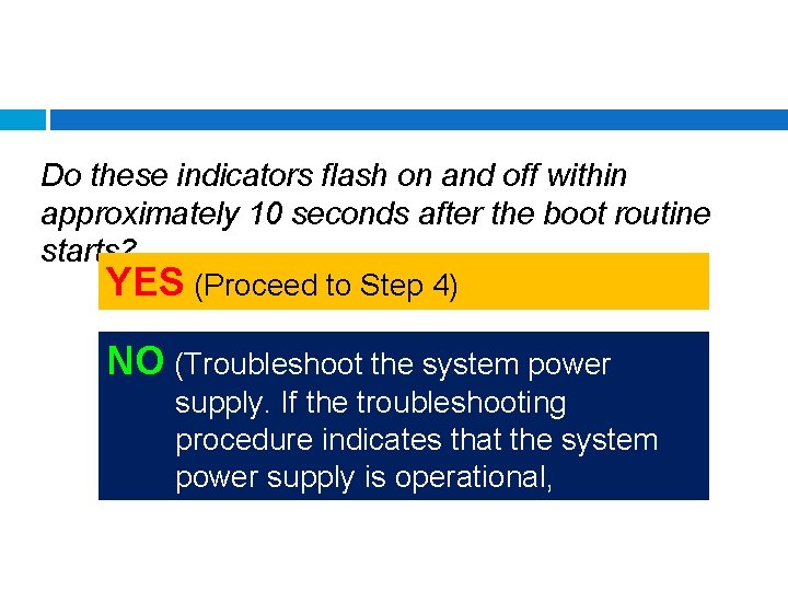 Do these indicators flash on and off within approximately 10 seconds after the boot