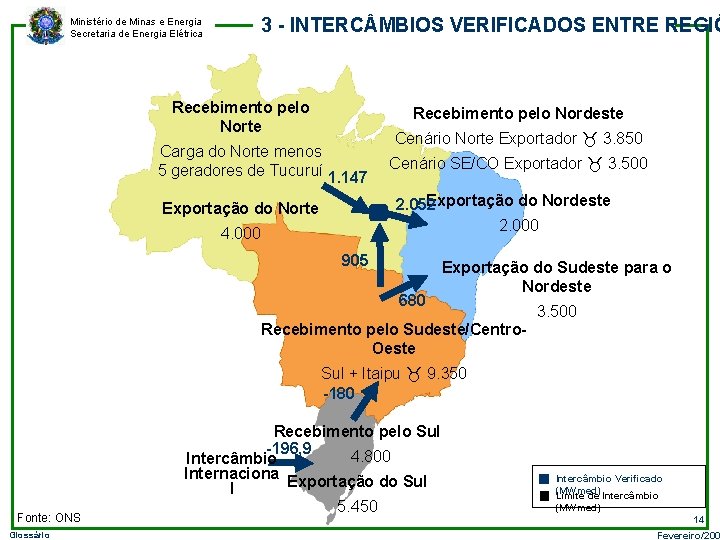 3 - INTERC MBIOS VERIFICADOS ENTRE REGIÕ Ministério de Minas e Energia Secretaria de