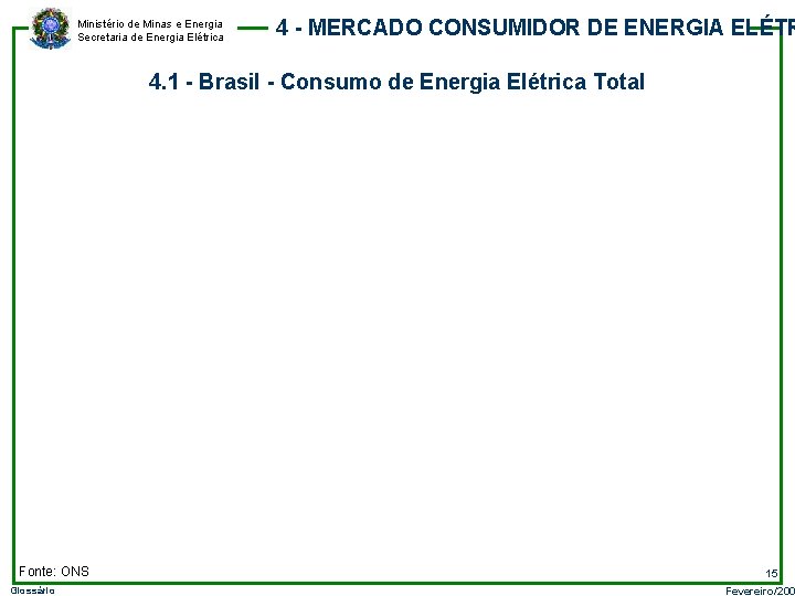 Ministério de Minas e Energia Secretaria de Energia Elétrica 4 - MERCADO CONSUMIDOR DE