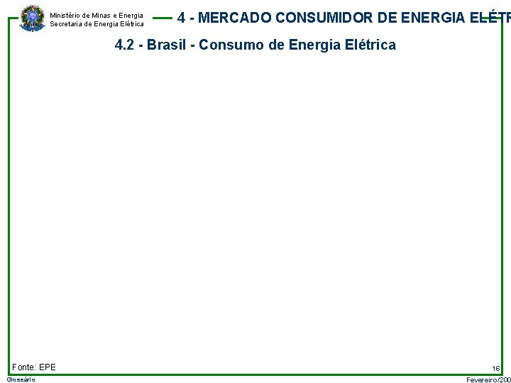 Ministério de Minas e Energia Secretaria de Energia Elétrica 4 - MERCADO CONSUMIDOR DE