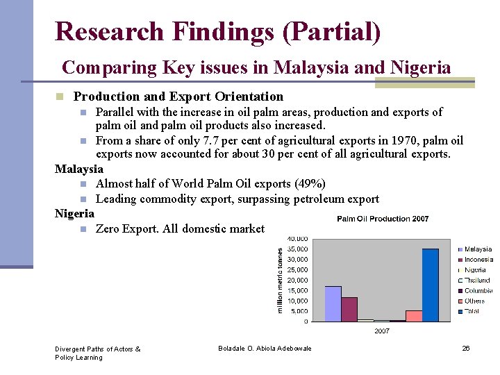 Research Findings (Partial) Comparing Key issues in Malaysia and Nigeria n Production and Export