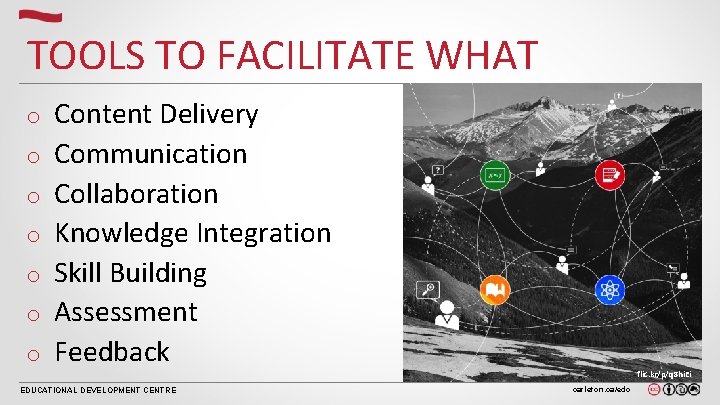 TOOLS TO FACILITATE WHAT o o o o Content Delivery Communication Collaboration Knowledge Integration