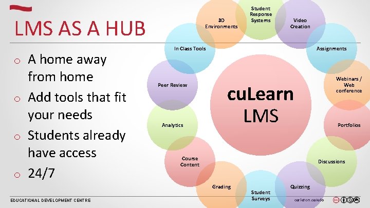 LMS AS A HUB A home away from home o Add tools that fit