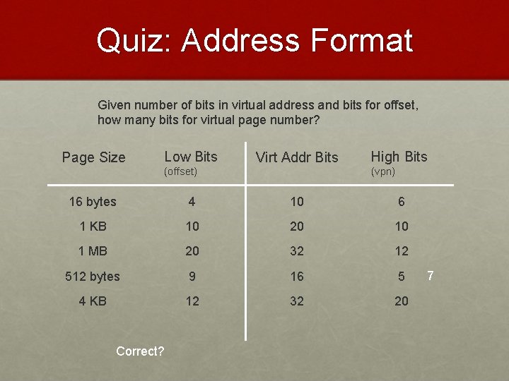 Quiz: Address Format Given number of bits in virtual address and bits for offset,