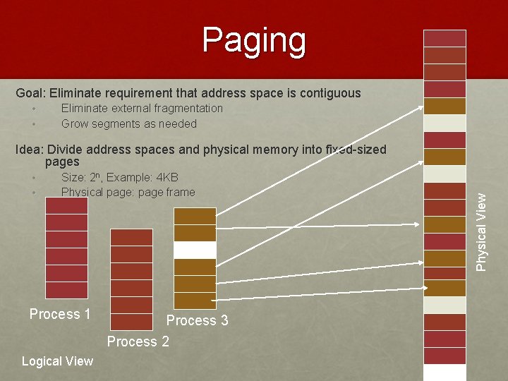 Paging Goal: Eliminate requirement that address space is contiguous • • Eliminate external fragmentation