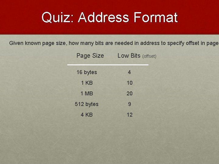 Quiz: Address Format Given known page size, how many bits are needed in address