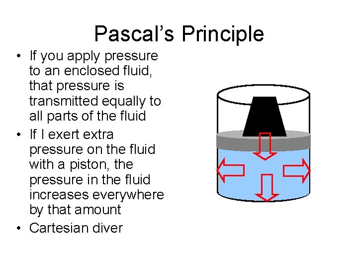 Pascal’s Principle • If you apply pressure to an enclosed fluid, that pressure is