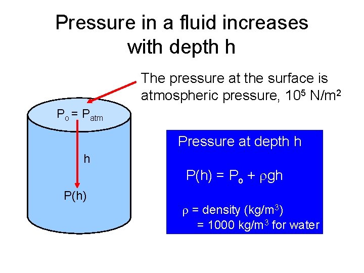 Pressure in a fluid increases with depth h The pressure at the surface is