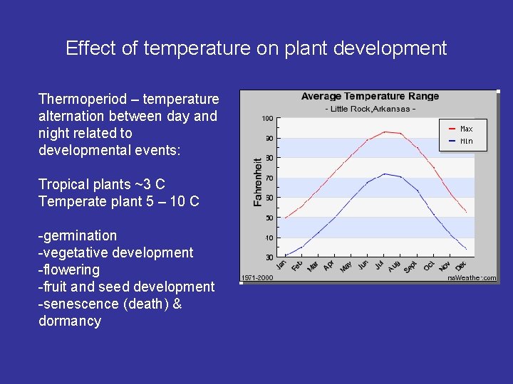 Effect of temperature on plant development Thermoperiod – temperature alternation between day and night