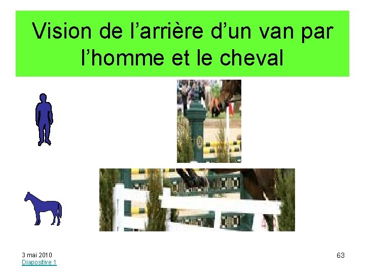 Vision de l’arrière d’un van par l’homme et le cheval 3 mai 2010 Diapositive