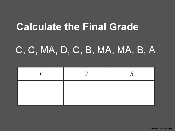 Calculate the Final Grade C, C, MA, D, C, B, MA, B, A 1