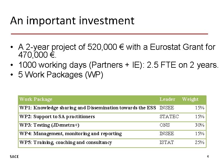 An important investment • A 2 -year project of 520, 000 € with a