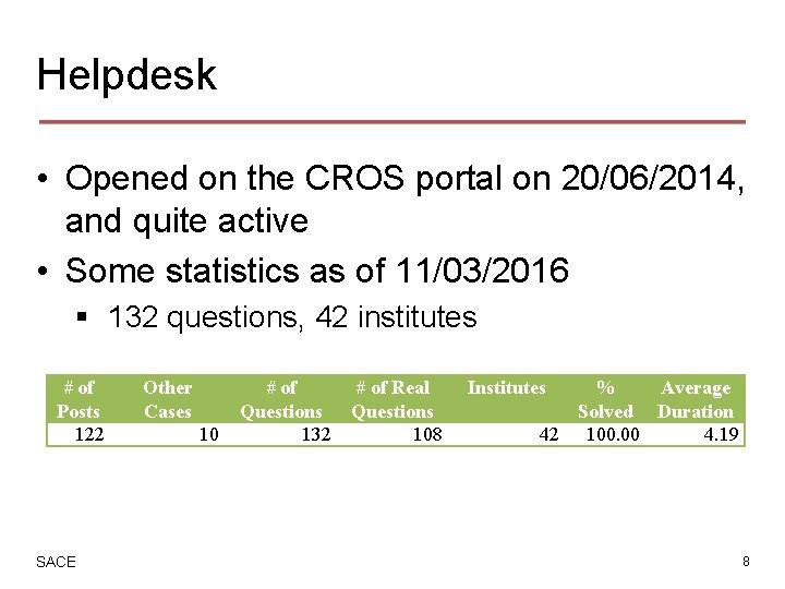 Helpdesk • Opened on the CROS portal on 20/06/2014, and quite active • Some