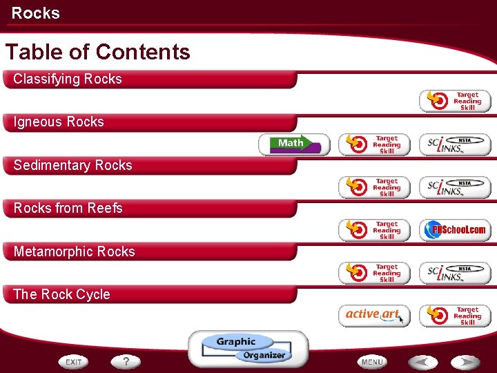 Rocks Table of Contents Classifying Rocks Igneous Rocks Sedimentary Rocks from Reefs Metamorphic Rocks