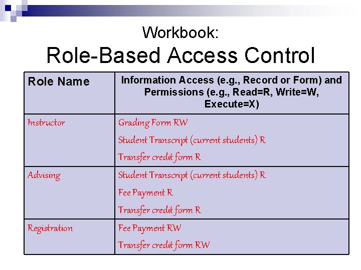 Workbook: Role-Based Access Control Role Name Information Access (e. g. , Record or Form)