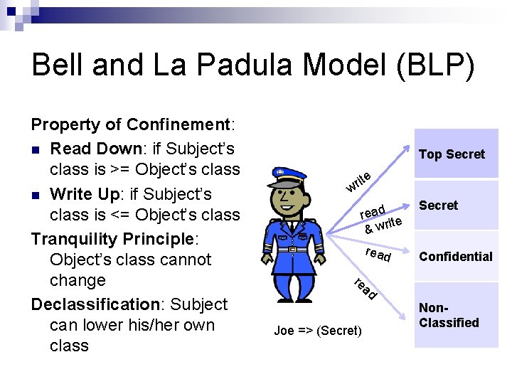 Bell and La Padula Model (BLP) Property of Confinement: Read Down: if Subject’s class