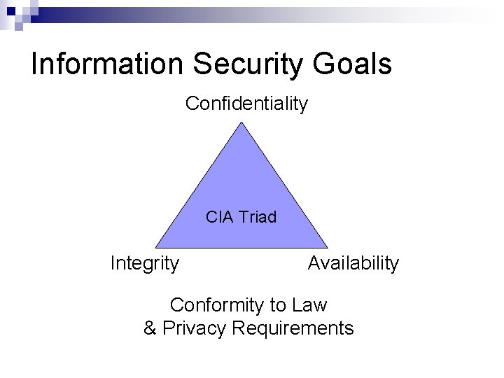 Information Security Goals Confidentiality CIA Triad Integrity Availability Conformity to Law & Privacy Requirements