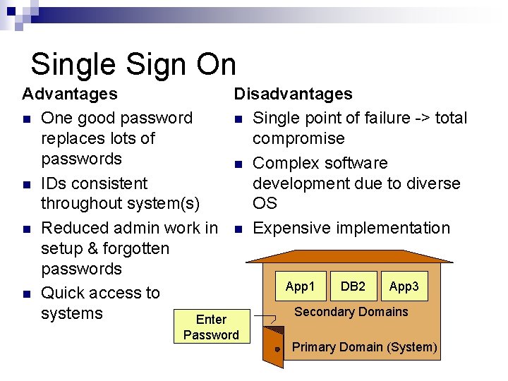 Single Sign On Advantages Disadvantages One good password Single point of failure -> total