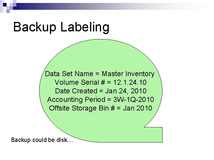 Backup Labeling Data Set Name = Master Inventory Volume Serial # = 12. 1.