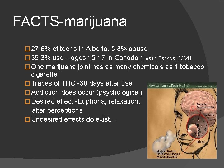 FACTS-marijuana � 27. 6% of teens in Alberta, 5. 8% abuse � 39. 3%