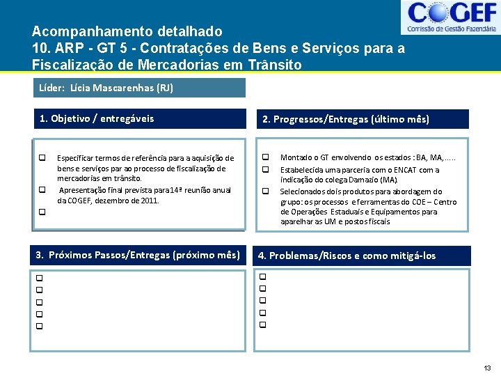 Acompanhamento detalhado 10. ARP - GT 5 - Contratações de Bens e Serviços para