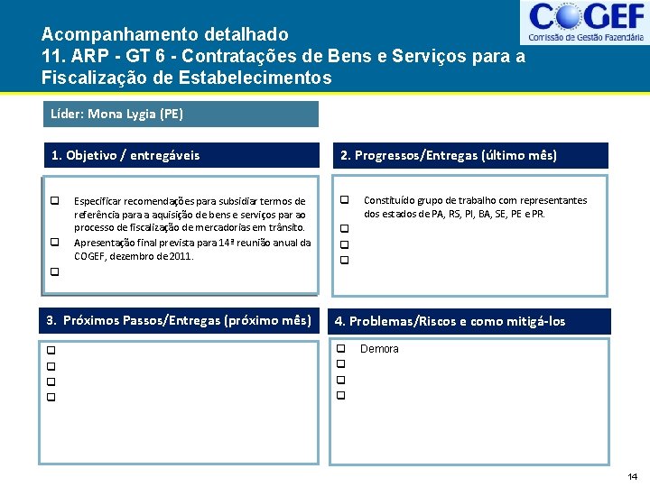 Acompanhamento detalhado 11. ARP - GT 6 - Contratações de Bens e Serviços para