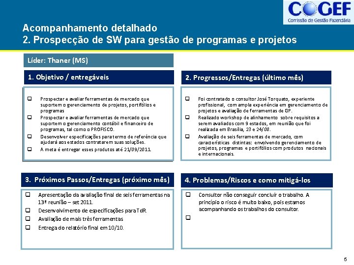 Acompanhamento detalhado 2. Prospecção de SW para gestão de programas e projetos Líder: Thaner