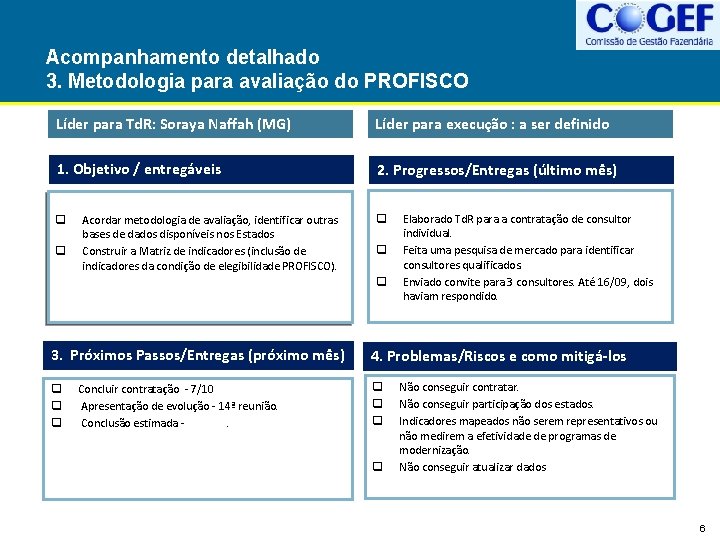 Acompanhamento detalhado 3. Metodologia para avaliação do PROFISCO Líder para Td. R: Soraya Naffah