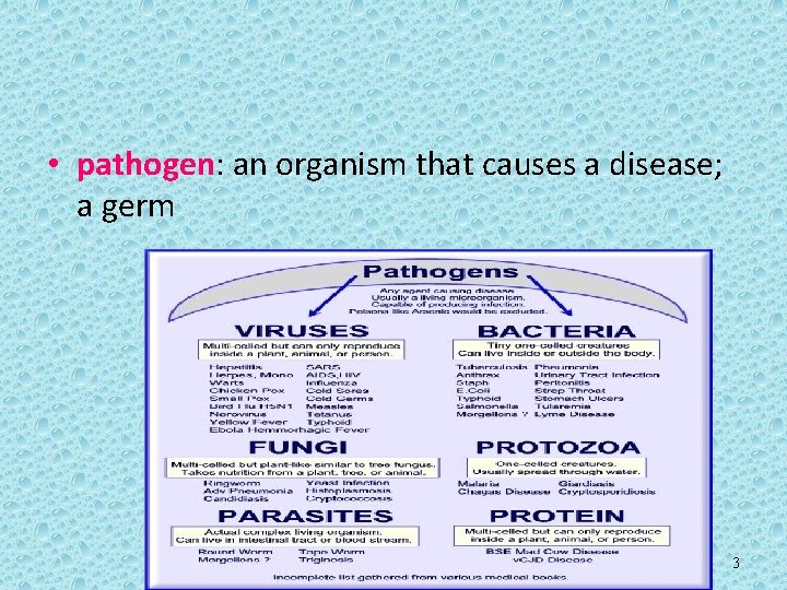  • pathogen: an organism that causes a disease; a germ 3 