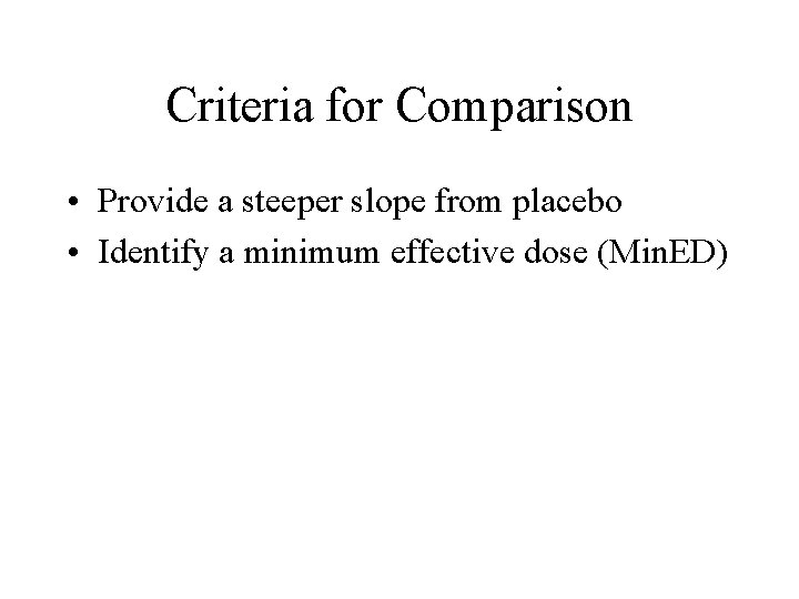 Criteria for Comparison • Provide a steeper slope from placebo • Identify a minimum