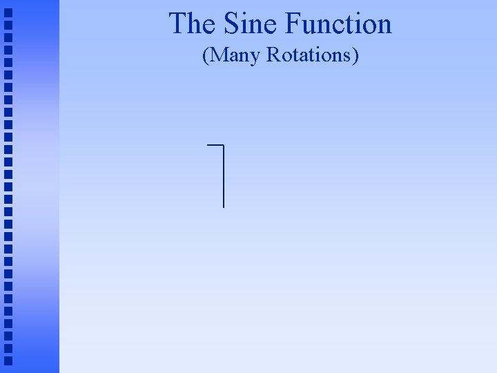 The Sine Function (Many Rotations) 