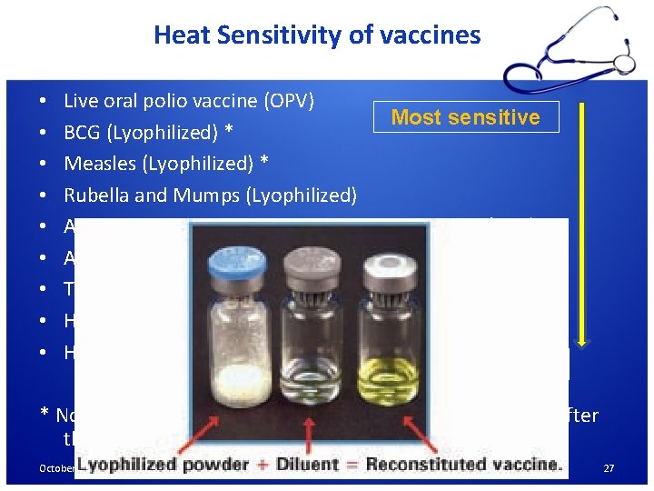 Heat Sensitivity of vaccines • • • Live oral polio vaccine (OPV) Most sensitive